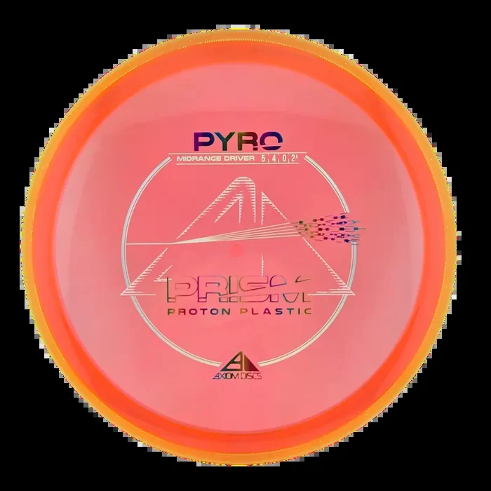 Axiom Prism Proton Pyro