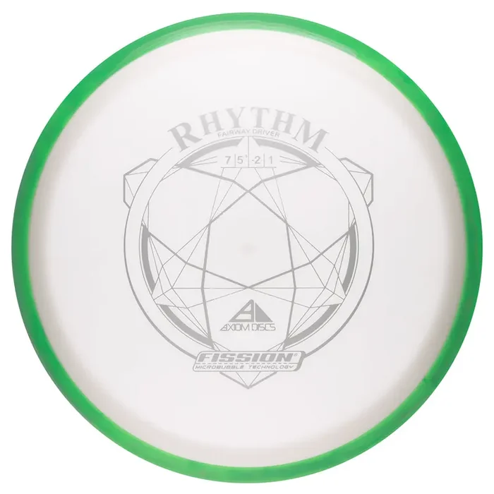 Axiom Rhythm – Lightweight Editions
