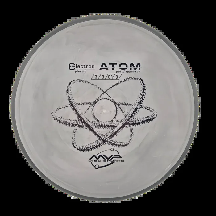 MVP Electron Atom