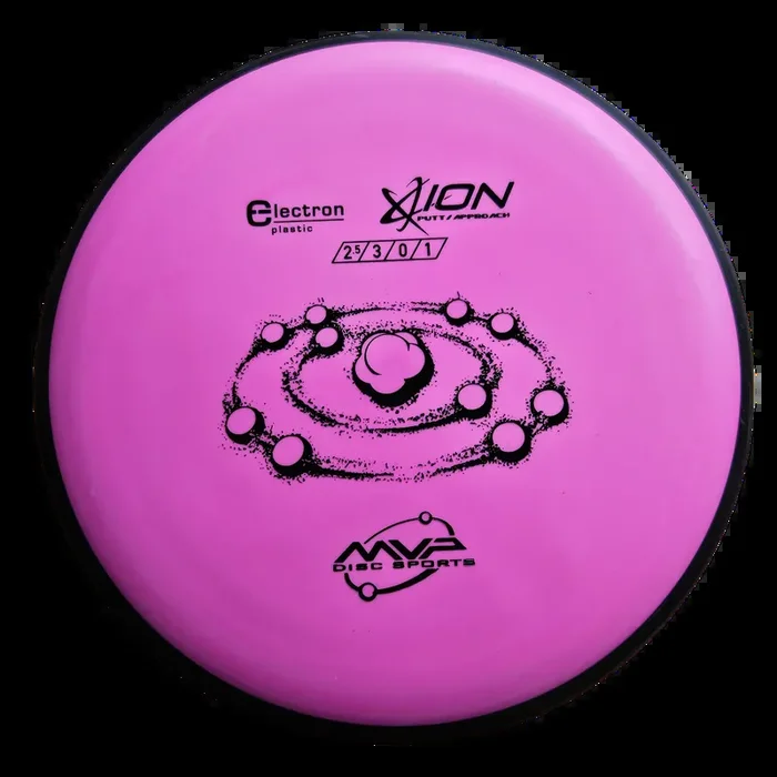 MVP Electron Ion