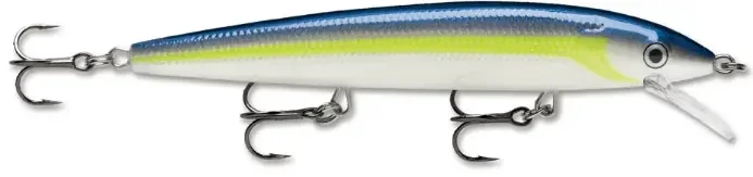 Rapala Husky Jerk – 14 – 1/2 oz. – Helsinki Shad